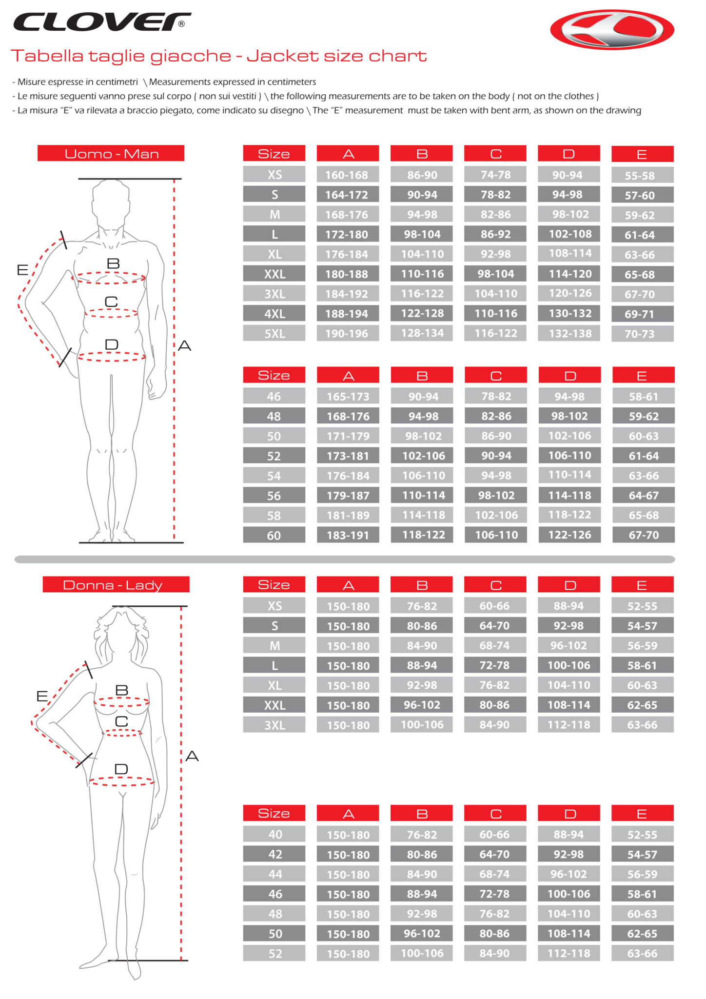 tabella taglie giacche CLOVER per uomo e donna